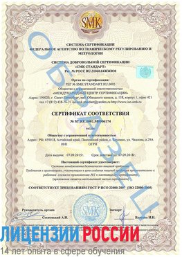 Образец сертификата соответствия Фрязино Сертификат ISO 22000